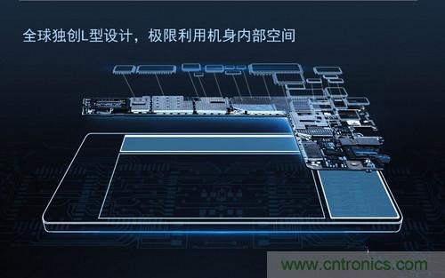 &ldquo;完曝&rdquo;vivo首創(chuàng)全球單面臨界面板，做到全球最薄