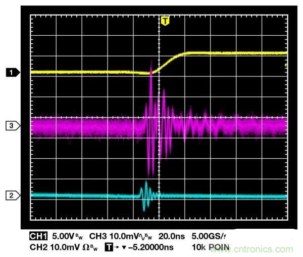 高手解讀:開(kāi)關(guān)調(diào)節(jié)器的輸出波紋和開(kāi)關(guān)瞬變