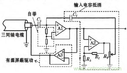 震驚！電壓非接觸式穩(wěn)定測(cè)量的驚天實(shí)現(xiàn)