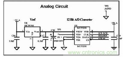 圖1、圖2、圖4和圖5中布線的模擬部分電路原理圖