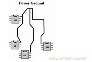 如果不能采用地平面，可以采用&ldquo;星形&rdquo;布線策略來處理電流回路