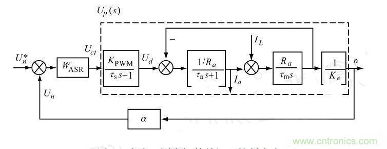 讓無刷直流電機玩轉(zhuǎn)醫(yī)療器械！手術(shù)電鋸大顯身手