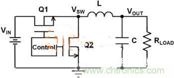提升DC-DC降壓轉(zhuǎn)換器的性能，電容電感是關(guān)鍵！