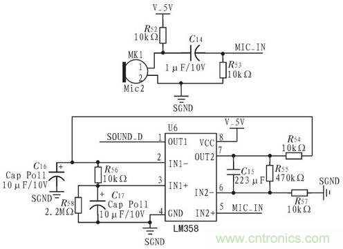 家庭監(jiān)護(hù)機器人有突破！語音識別系統(tǒng)&ldquo;箭在弦上&rdquo;