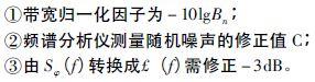 注意啦！專家正解附加相位噪聲測試技術
