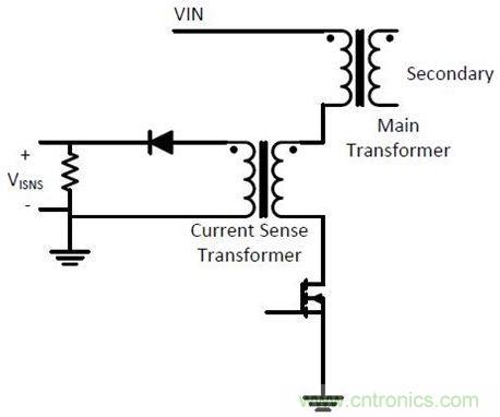 測(cè)量電流有奇招，兩種&ldquo;損耗&rdquo;電流感測(cè)方法&ldquo;放大招&rdquo;