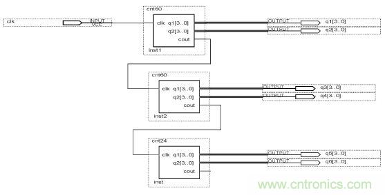 數(shù)字日歷的面世，以軟件方式設(shè)計(jì)硬件的&ldquo;新坐標(biāo)&rdquo;