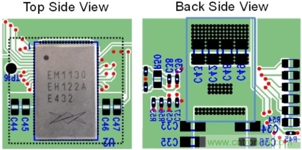 智能全集成數(shù)字電源的成功！數(shù)字高性能負(fù)載的完美詮釋