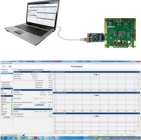 智能全集成數(shù)字電源的成功！數(shù)字高性能負(fù)載的完美詮釋