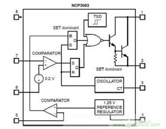 基于NCP3063 單個電流環(huán)路驅動多串LED