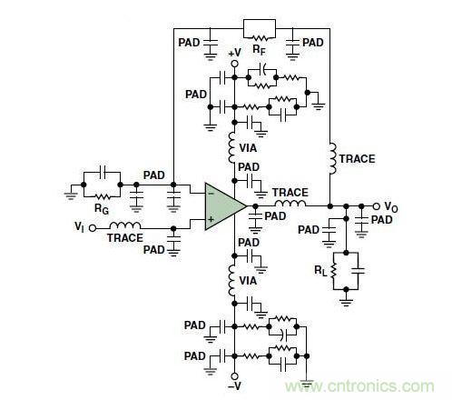 典型的運算放大器電路，(a)原設計圖，(b)考慮寄生效應后的圖