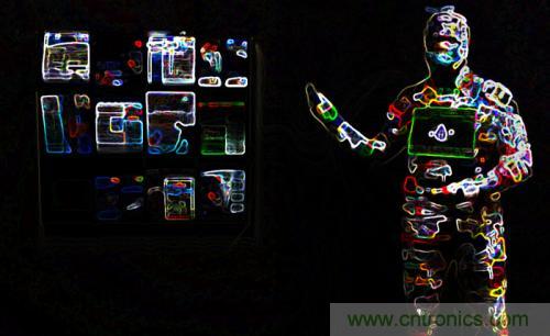 可穿戴設(shè)備在扮演什么角色？是否侵犯隱私？