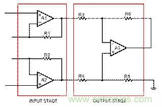工程師應(yīng)用儀表放大器時為何困惑不解？