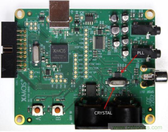 精辟演說(shuō):首席技術(shù)專家為您講解USB音頻