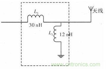 超小型、超高頻段的RFID標(biāo)簽PCB天線(xiàn)的設(shè)計(jì)