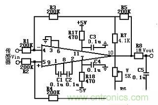 大牛漫談:腹腔壓力動(dòng)態(tài)測(cè)量?jī)x的原理解析