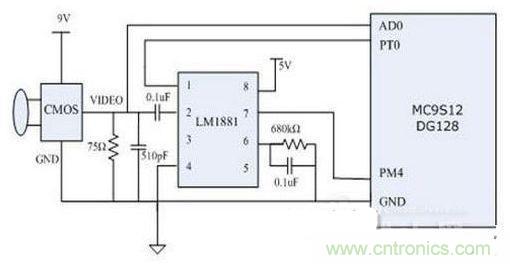 電路欣賞:智能視覺尋找機(jī)器人導(dǎo)航系統(tǒng)的設(shè)計與實(shí)現(xiàn)