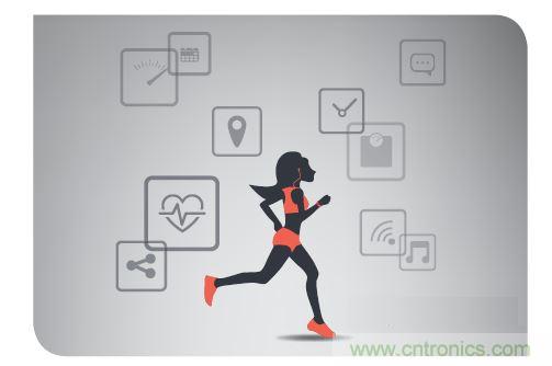 目前半導(dǎo)體技術(shù)的發(fā)展可實現(xiàn)可靠、連續(xù)的健康監(jiān)控。