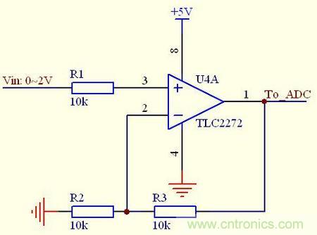 管中窺豹！運放知識容不得你不重視！