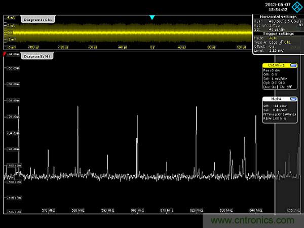 示波器用于電磁干擾排查！這個可以有！