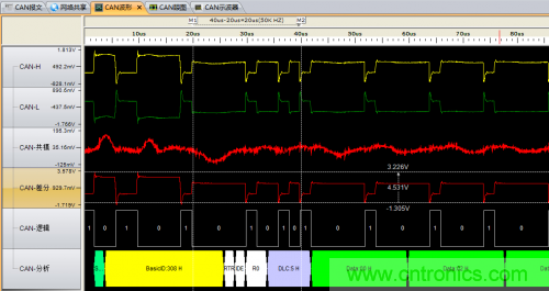 分分鐘解決戰(zhàn)斗！完爆CAN總線的問題節(jié)點(diǎn)！