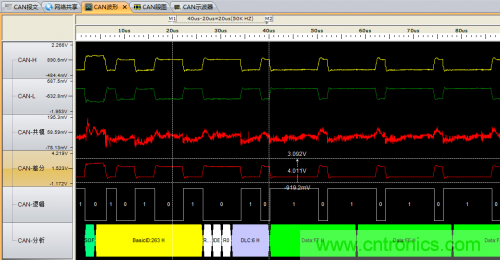 分分鐘解決戰(zhàn)斗！完爆CAN總線的問題節(jié)點(diǎn)！