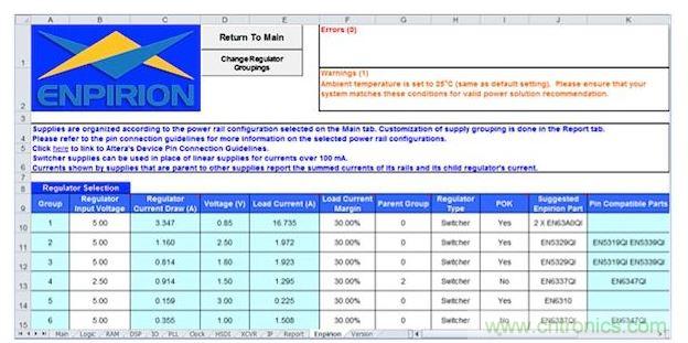 在這個基于軟件的早期功耗預(yù)估器中顯示的工作表可以根據(jù)規(guī)劃的FPGA用途為每個電源軌提供建議的元件(Altera提供)。