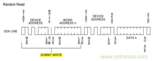 第1頁：I2C總線概述；第2頁：I2C總線時(shí)序總結(jié)：協(xié)議；第3頁：I2C總線時(shí)序總結(jié)：工作過程