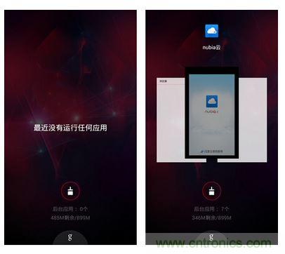 手機內(nèi)存之運行內(nèi)存(二)