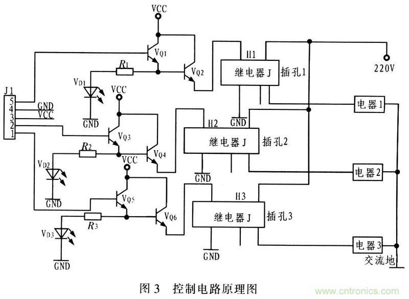 電路發(fā)燒友:以太網(wǎng)控制平臺(tái)電路設(shè)計(jì)