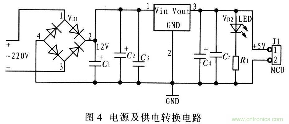 電路發(fā)燒友:以太網(wǎng)控制平臺(tái)電路設(shè)計(jì)