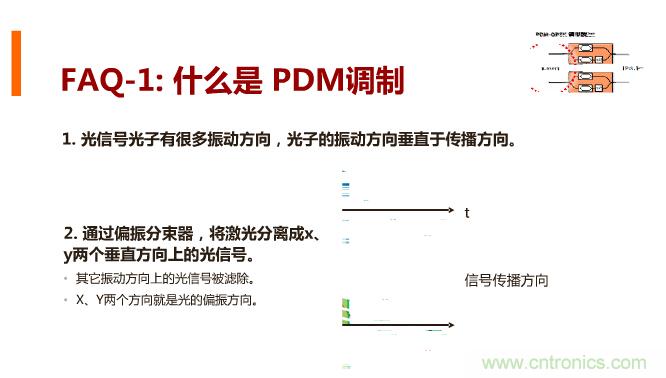 一張圖讓你遍知100G傳輸技術(shù)！