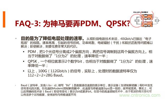 一張圖讓你遍知100G傳輸技術(shù)！