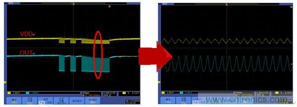 避免LED顯示屏不振蕩，關鍵在高穩(wěn)定驅動芯片
