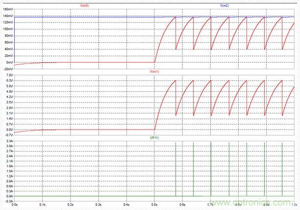 神級反激式開關電源，在1.1V電壓下點亮了HBLED燈！