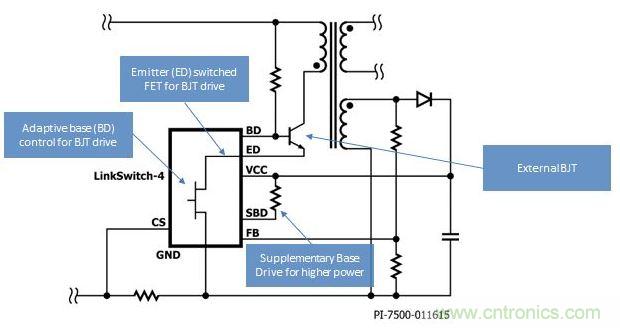 LinkSwitch-4開關(guān)IC采用高級自適應(yīng)基極-發(fā)射極開關(guān)驅(qū)動(dòng)技術(shù)，得以提高效率