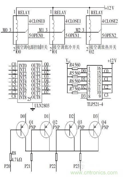 攻略達(dá)人：如何快速設(shè)計(jì)汽車溫度控制系統(tǒng)連接器電路？