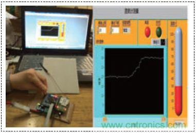 無線溫度傳感器的設(shè)計(jì)，WiFi技術(shù)出新招！