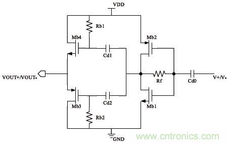 低功耗、低相位噪聲的CMOS壓控振蕩器設計