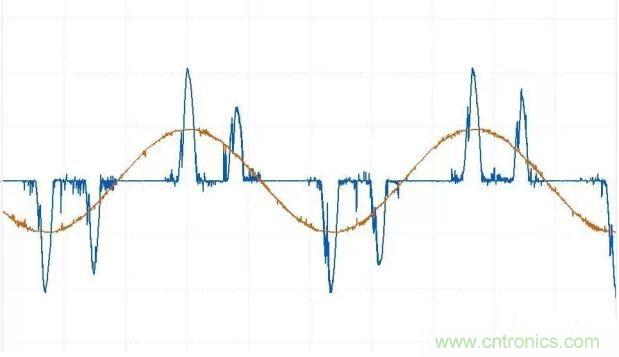 找出幕后黑手！揭秘為何斷路器頻繁誤跳閘？