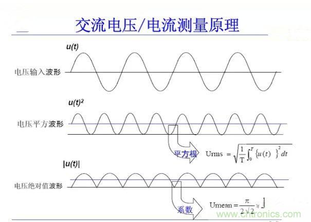找出幕后黑手！揭秘為何斷路器頻繁誤跳閘？