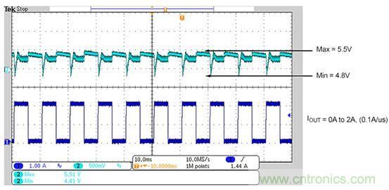 既滿足電源能效標(biāo)準(zhǔn)、又提升性能的AD/DC電源的設(shè)計(jì)