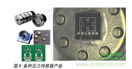 硅壓阻式壓力傳感器結(jié)構