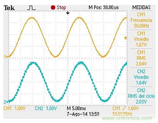 利用I2C總線實(shí)現(xiàn)模擬信號(hào)的數(shù)字傳輸就是這么簡(jiǎn)單！