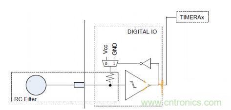 多IO口的LED驅(qū)動電路設(shè)計，精且簡！