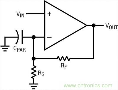你真的了解運放嗎？你的運放會不會振蕩？