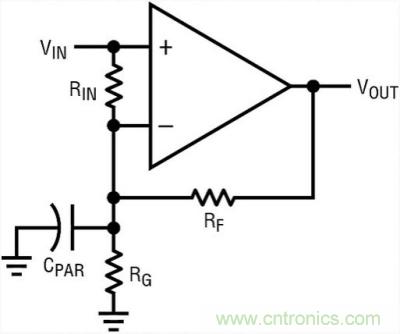 你真的了解運放嗎？你的運放會不會振蕩？
