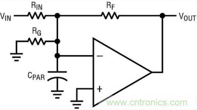 你真的了解運放嗎？你的運放會不會振蕩？