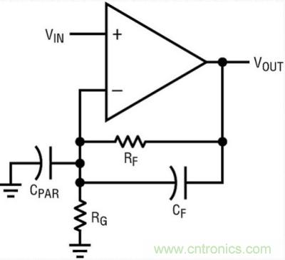 你真的了解運放嗎？你的運放會不會振蕩？