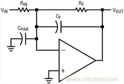 你真的了解運放嗎？你的運放會不會振蕩？